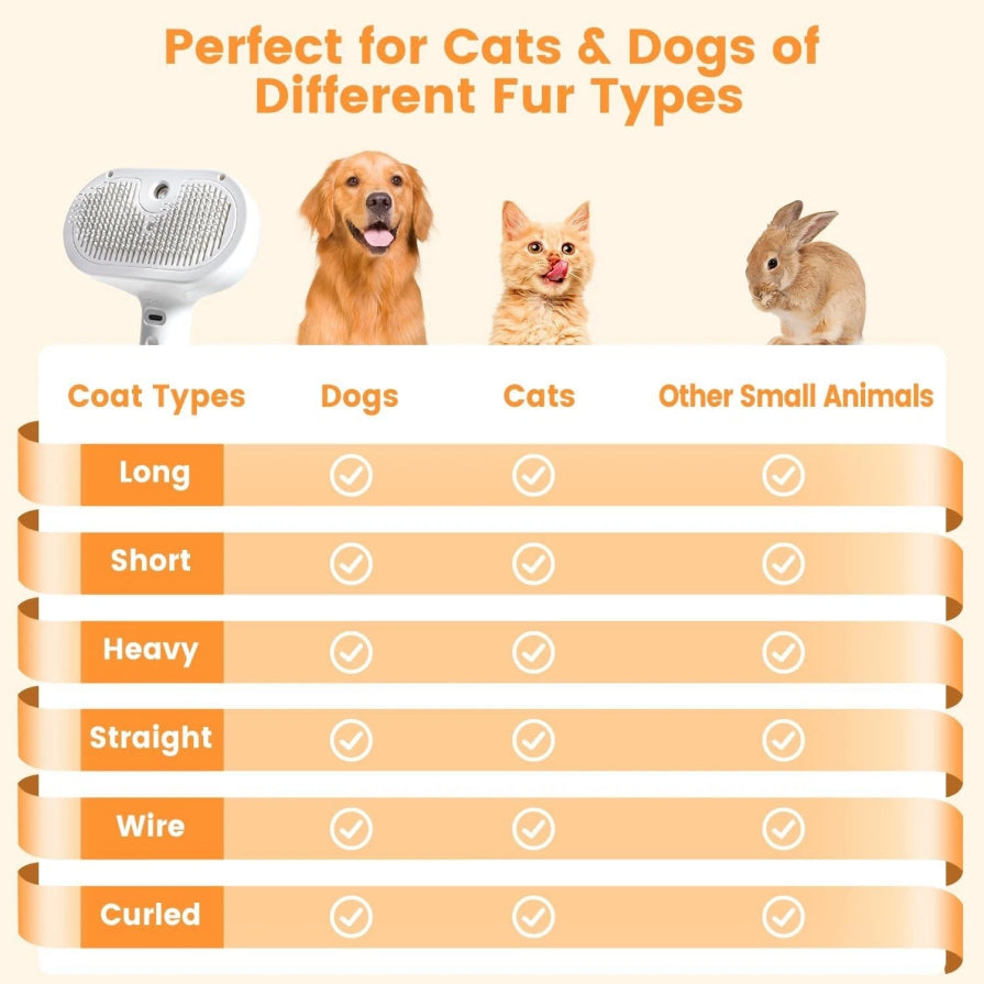 3In1 Pet Steam Brush Dog Hair Brush Cat Hair Brush Electric Steam Spray